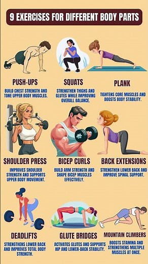 9 Exercises for Different Body Parts | Full Body Fitness Guide #healthylifestyle #diettips