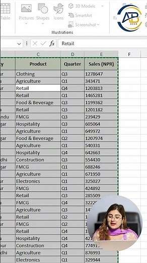 Pivot Table in Excel | Analyze Region Wise Sales in Seconds #excel #excelshortcuts #learnexcel