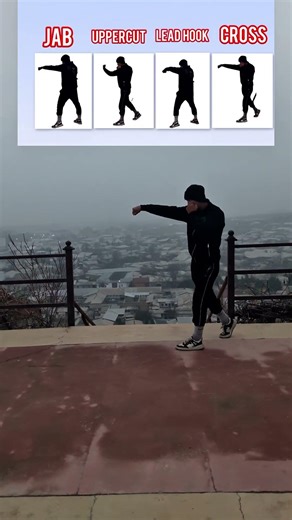 Boxing Combo🥊 #boxing #boxingcombo #tutorial #shorts