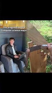 The Progression of a Computer Science Major