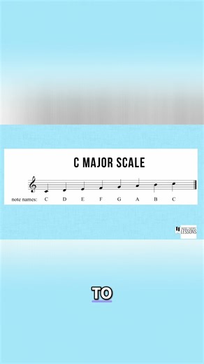 Understanding Intervals with the C Major Scale #shorts
