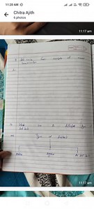 List four examples of visual communication.What are the differ... | Filo