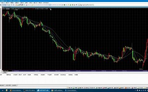 第05节：TB上面进行策略开发1-官网教程