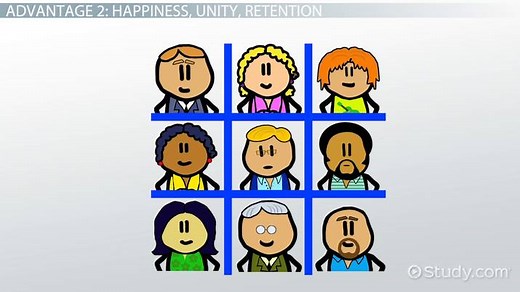 Advantages of Virtual Teams