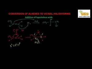 formation of halohydrin from alkenes