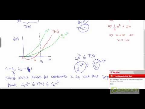 Theta notation - Example 1