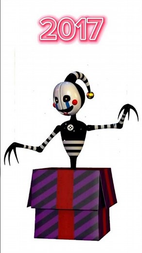 Evolution of Puppet #fnaf #puppet #edit #viral #trend #shorts #fypシ゚viral #fypシ #fyp #fnafedit #fy