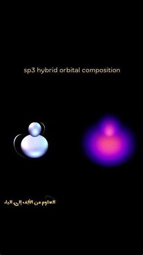 sp³ Hybridization Explained: The Secret Behind 3D Molecules