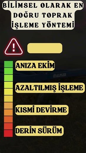 🚜❌ 90% of Farmers Are Wrong About This! 📉 Plow vs. Chisel