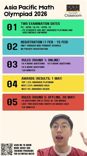 Asia Pacific Math Olympiad (APMOPS) has undergone several changes this year, notably splitting into two categories! Check out the details of this year's APMOPS competition! For more information, feel free to scan the QR code above or contact us at 65 9678 9315. Visit our website: www.themathclassroom.com.sg to find out more. 😊 Stay tuned for more updates from us! - The Math Classroom