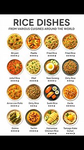 37K views · 183 reactions | RICE DISHES FROM VARIOUS COUSIN AROUND THE WORLD  #foodie | Jahed’s Irish Kitchen | Facebook