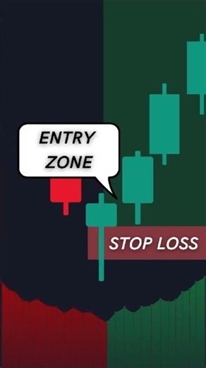 Pola Wolfe Wave Bullish – Strategi Trading Simple Berbasis Struktur Market