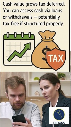 How an Index Universal Life Insurance Coverage Plan Works