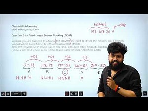 Subnetting in Classful & Classless IP Addressing | A/L ICT Networking