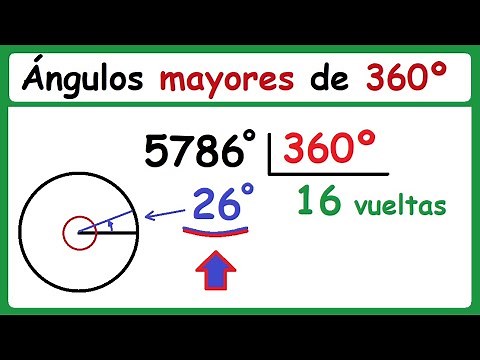 Angles greater than 360 degrees