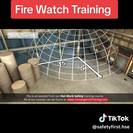 Fire Watch Training: Essential Safety Protocols Explained