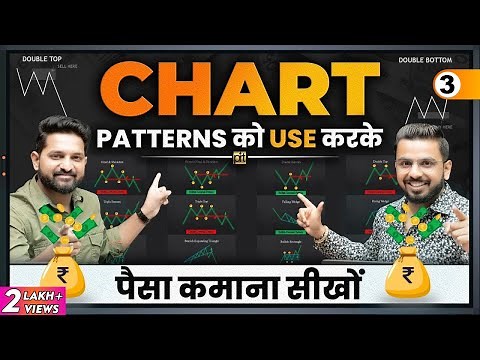 Chart Patterns for Trading | Learn Stock Market