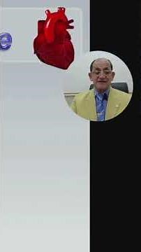 HOW TO INTERPRET ECG (15)