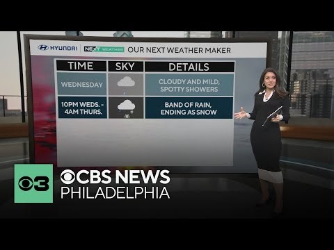 Tracking rain and snow arriving in Philadelphia region this week | NEXT Weather