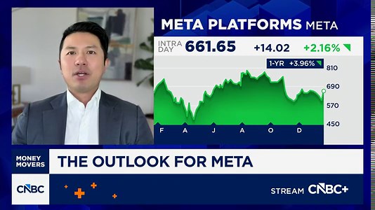 Watch CNBC's full interview with T. Rowe Price's Tony Wang