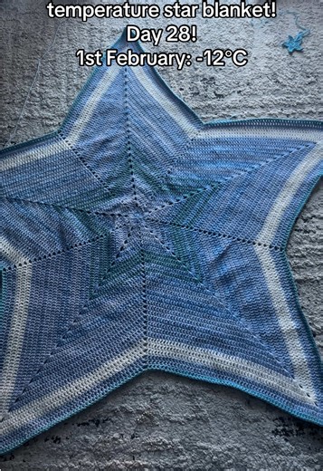 Another day, another row! Time to make squares!!! And you can see the design of the blanket - I think that it’s really cute!🥰 🌺 #crochet #temperatureblanket #crochettok #dlaciebie #fyp