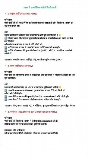 Types of Political Parties in India | National & Regional Explained | World Important Knowledge
