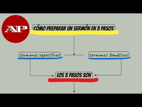 How to Prepare a Christian Sermon for the First Time | Preachers' Academy
