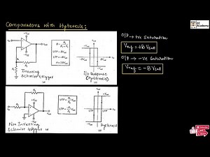 Comparator with hysteresis || EC Academy
