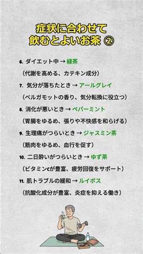 症状に合わせて飲むとよいお茶② #お茶習慣 #体調管理#セルフケア