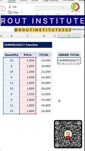 Excel SUMPRODUCT: The Function You Didn't Know You Needed