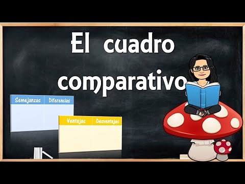 The comparison table