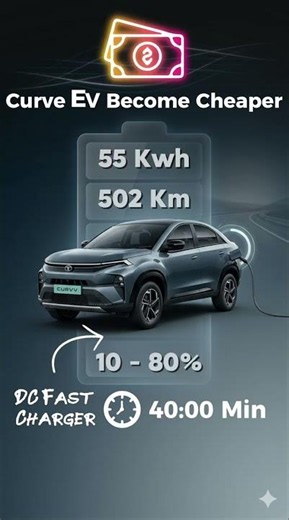 Tata Curvv EV Series X is finally here with a bigger 55 kWh battery, faster charging