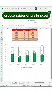 12K views · 119 reactions | Create Eye-Catching Tablet Style Charts in Excel | Employee Joined vs Resigned Data #ExcelTips #TabletChart #ExcelCharts #3DColumnChart #DataVisualization #ExcelDesign #ExcelTricks #LearnExcel #OfficeSkills #ExcelMagic #KASHindia #thecoreskills | KASH | Facebook