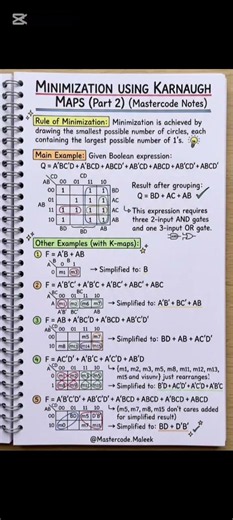 K-Map Simplification Explained (Part 2) | Karnaugh Map Examples & Boolean Algebra