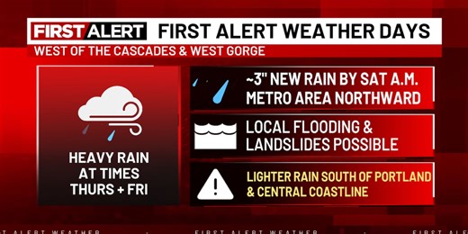 First Alert Weather Day: Steady rain continues today