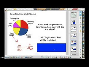 Circle Graphs and histograms