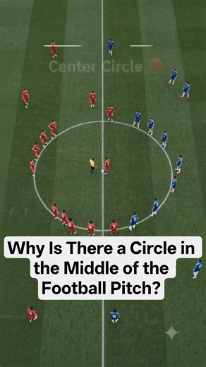 ⚽ Why Is There a Circle in the Middle of the Football Pitch? | Football Basics #footballshorts