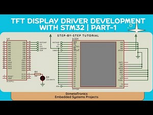 ST7735 Display Driver Development with STM32 | Step-by-step tutorials | Embedded Systems Projects