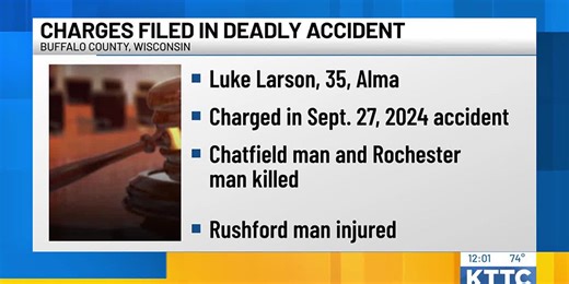 Charges filed in deadly accident in Buffalo County, WI