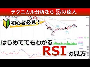 はじめてでもわかるRSIの効果的な見方【初心者必見】