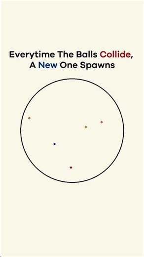 Everytime The Balls Collide, A New One Spawns... #adhd #asmr #ball #illusion #physics #relaxing