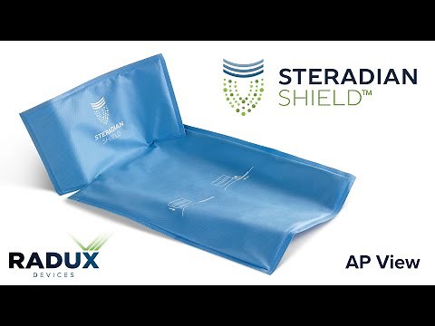 Steradian Shield™ by Radux Devices - Real Time Readings from AP View