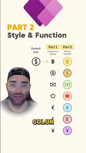 Create custom icons for a more professional look and feel. #microsoft #powerapps #powerplatform