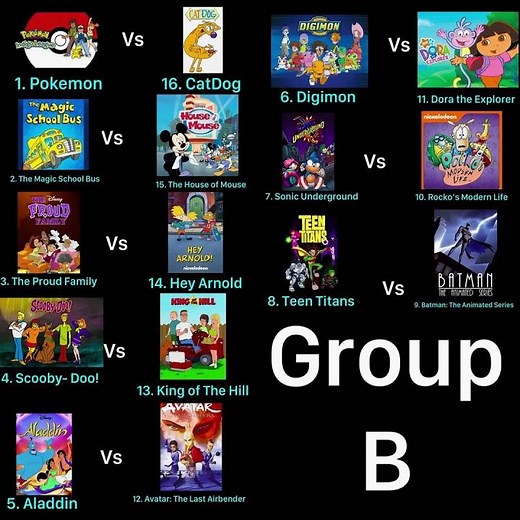 Best Cartoon Theme Song Of All Time - 64 Show Tournament Begins!