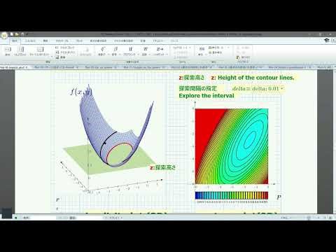 Plot-18 (Implicit plot (Implicit function plots and contour plots))
