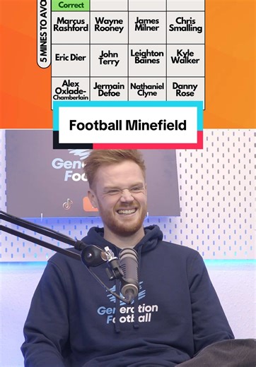 Test Your Knowledge: Name the 2016 England Squad!