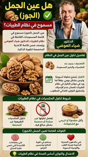 🌰 هل #عين_الجمل #الجوز مسموح في #نظام_الطيبات؟ فوائد مذهلة للذاكرة وصحة الدماغ #ضياء_العوضي