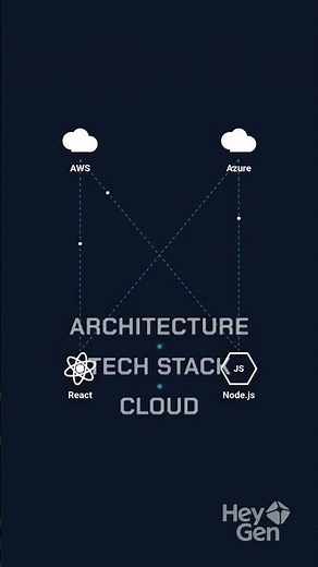 CMS Development Services | Build Scalable & Easy-to-Manage Platforms