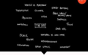 【建筑设计】建筑设计性场地分析 第二部-评估Architectural Site Analysis Part 2 - Evaluation