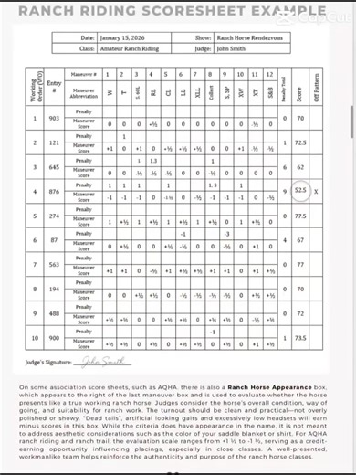 🐎 New to Showing Ranch Horse? Get the info you need to jump into the 2026 season!🐎 Not sure what the ranch classes entail? Wondering what tack to purchase? Confused about attire, patterns, or how it’s scored? You’re not alone—and that’s exactly why we wrote Ranch Horse 101. If you’ve got questions, this 70 page e-guide’s got answers. Think class overviews, show pictures, scoring overviews, a ranch competitor’s glossary, sample patterns and more! We recently listened to feedback and made a new 
